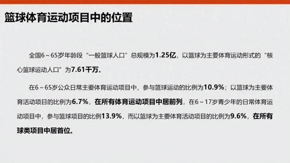如何制定智能篮球训练计划_0